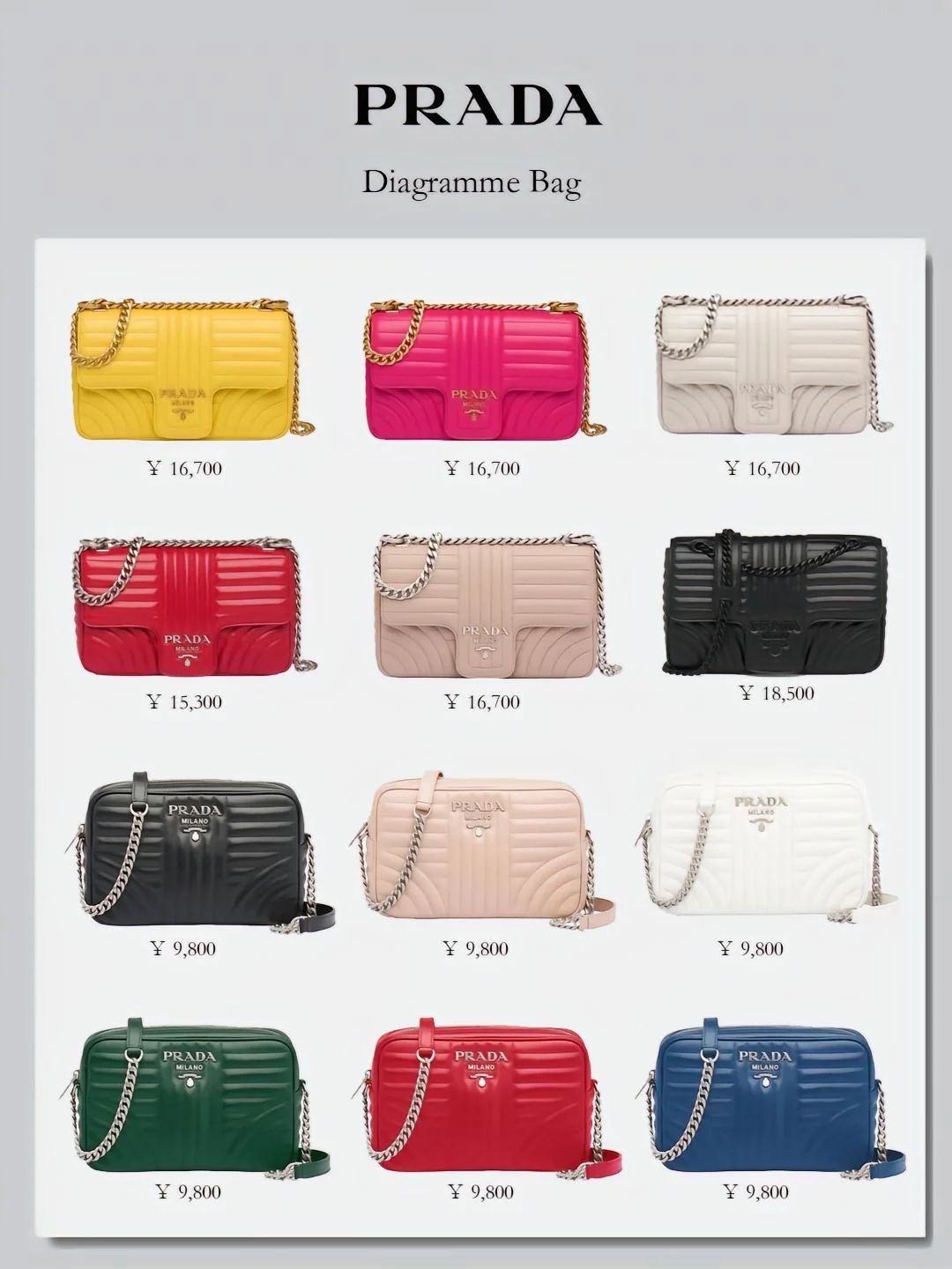 prada包包推荐平价,prada经典包包