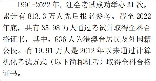 cpa六科难度解析,中注协提升cpa难度