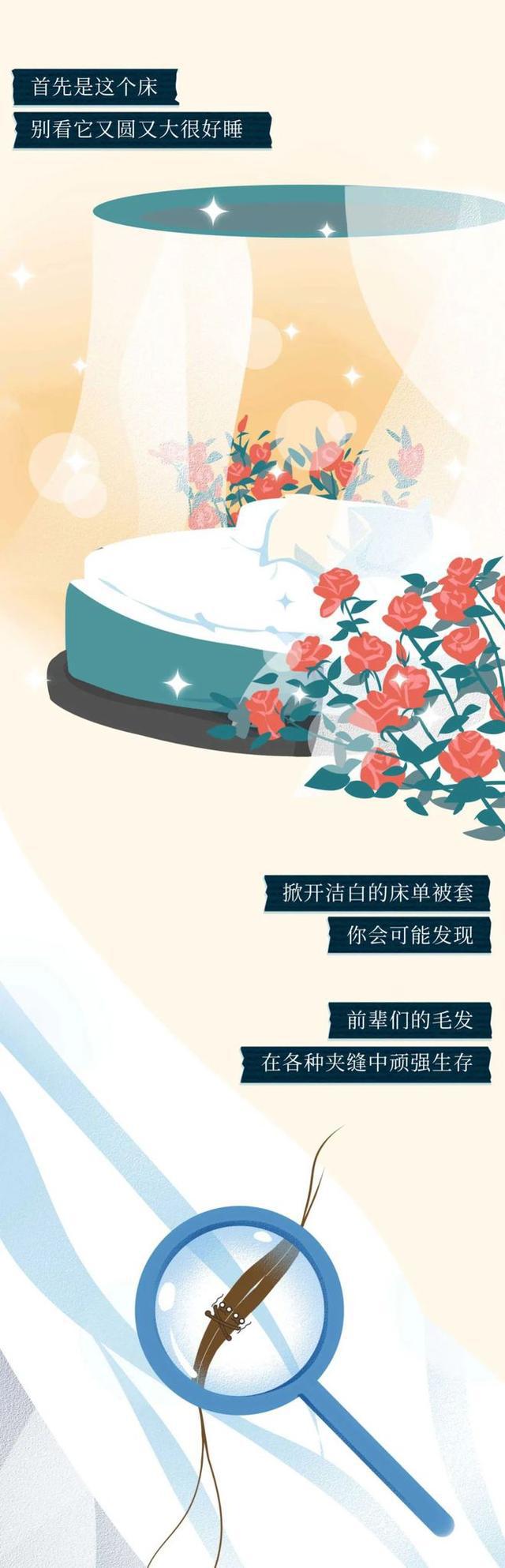 “情趣酒店,我再也不会去第2次!”漫画揭露真实的缘由