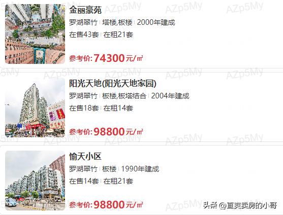 罗湖区小学排名2020完整,罗湖区小学排名2019