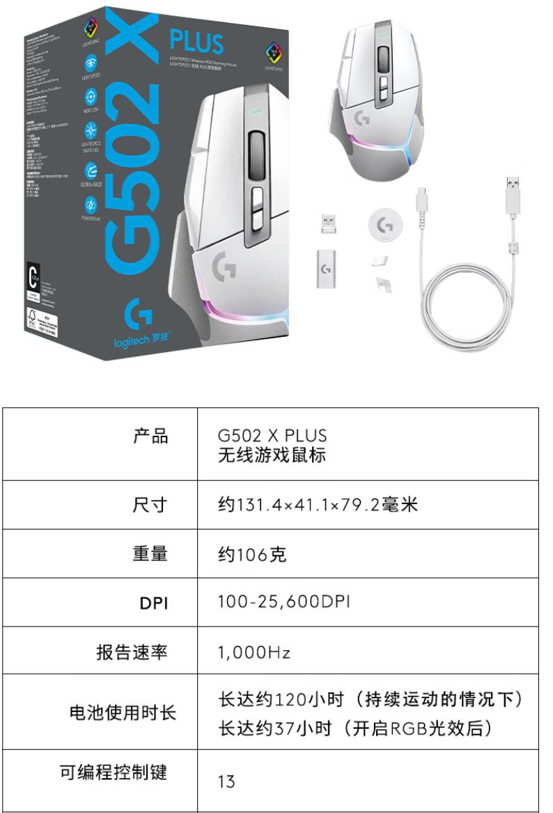 百元价位鼠标推荐2024,50元内鼠标性价比之王测评