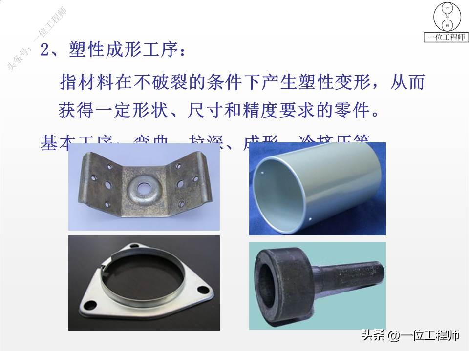 冲压成形工艺与模具设计的疑难点,冲压成型七个工艺