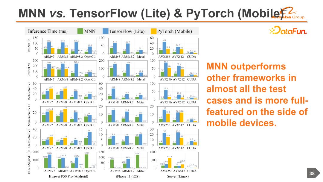 阿里云机器学习服务器搭建,云端协同机器学习