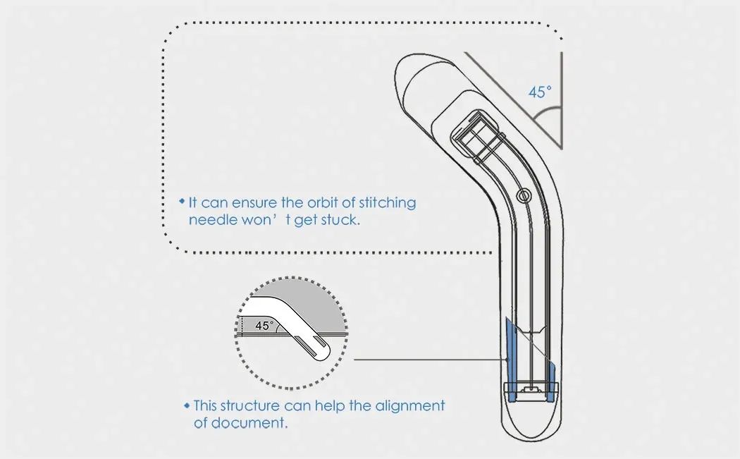 订书机程序,重新设计针式打印机