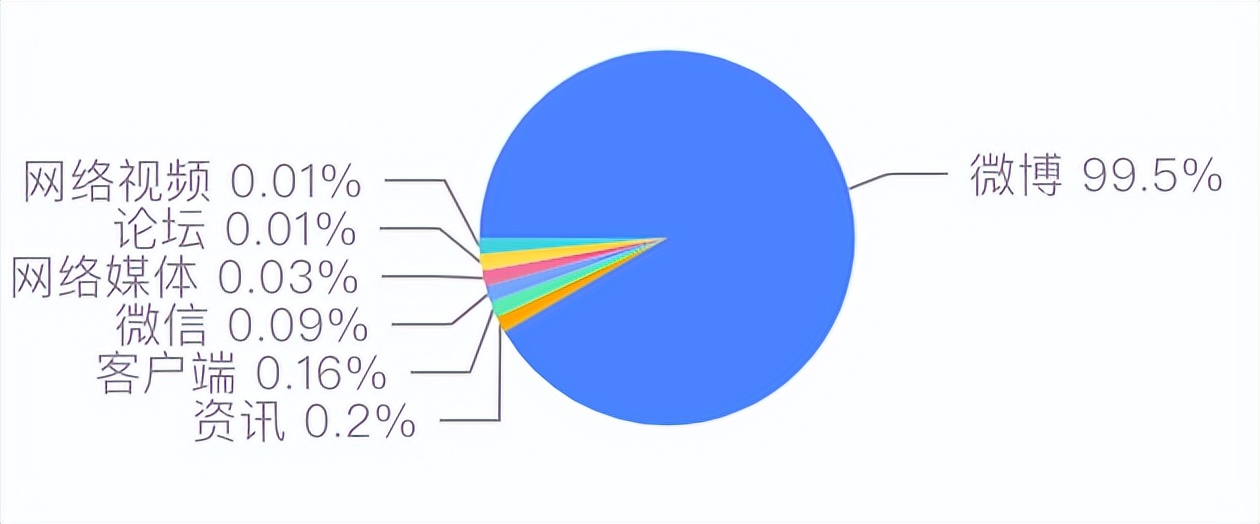 百度网盘被质疑人工审核照片：企业回应的三大注意事项