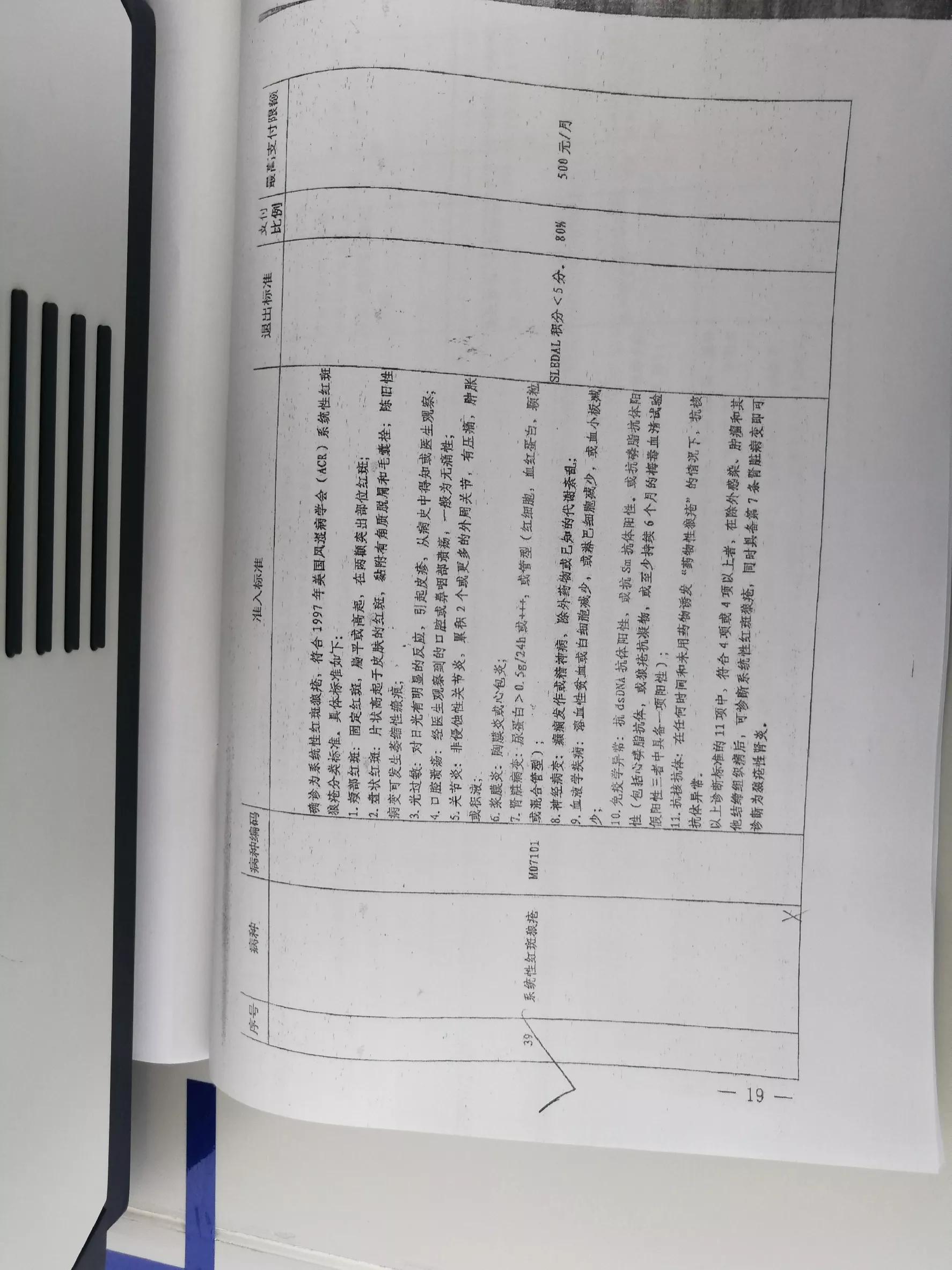 杭州门诊慢特病病种待遇,基本医疗保险特殊慢性病种待遇