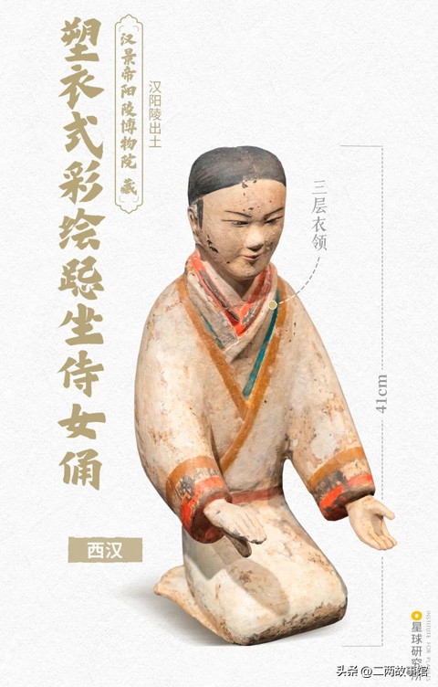 中国传统服饰的演变科普,中国服饰从古至今的演变过程