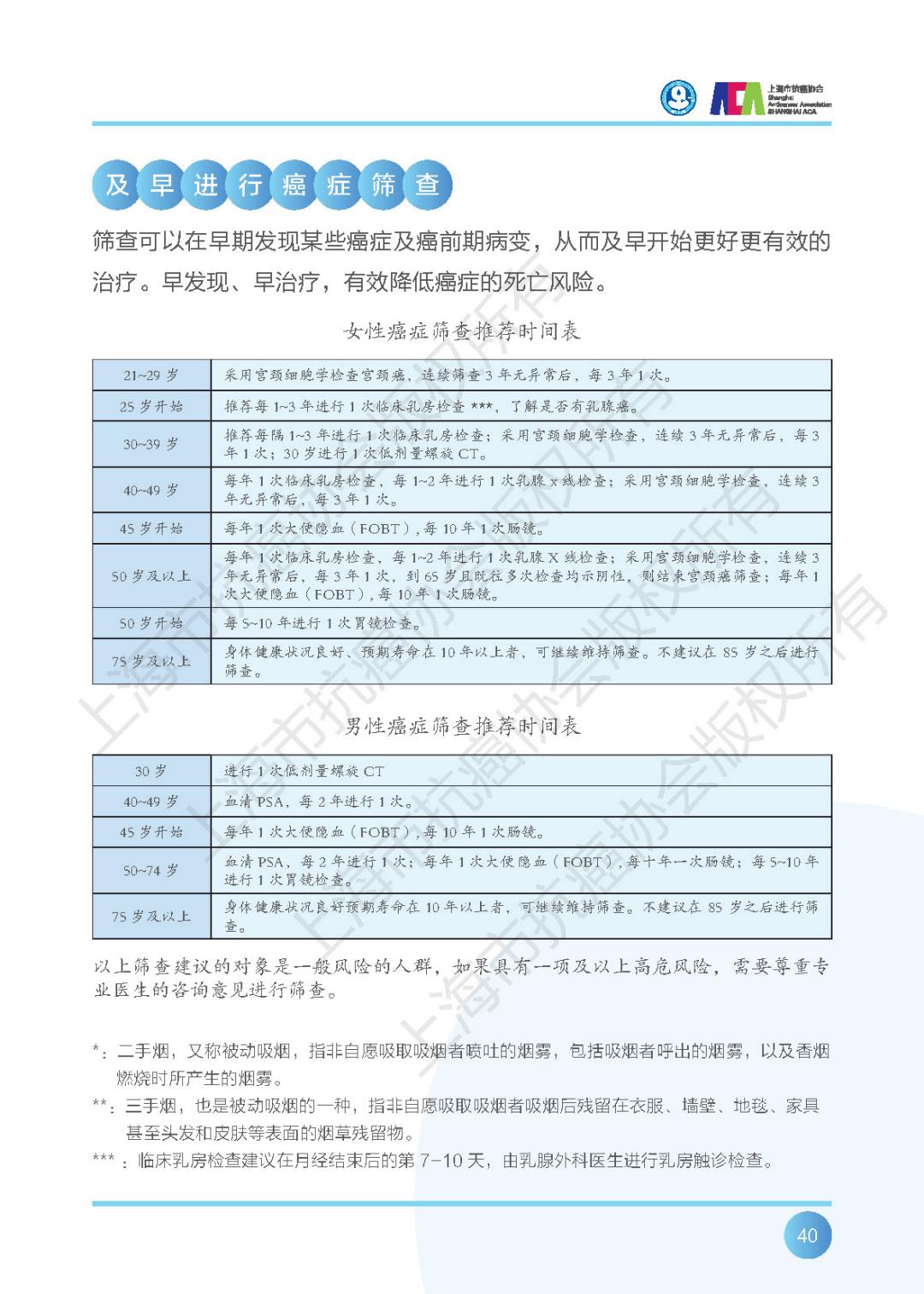 早诊断早发现早治疗临床意义,复旦大学附属肿瘤医院肿瘤专家
