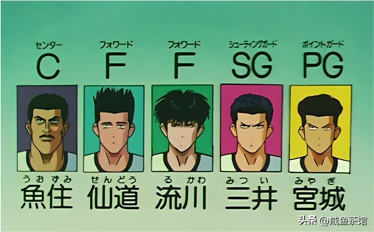 灌篮高手最全面的人,灌篮高手樱木花道高光时刻合集