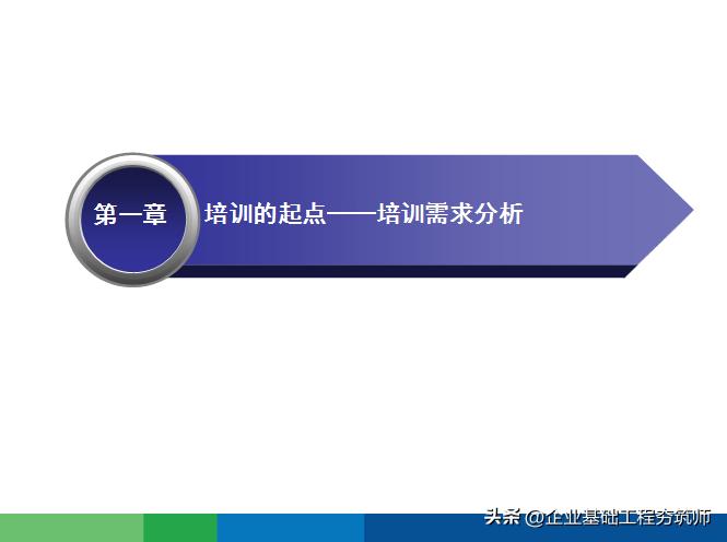 好物分享培训的目的,学习好物分享直播讲座