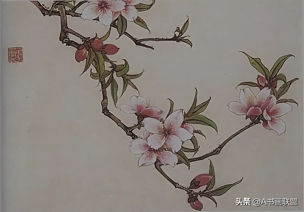 千年中国绘画发展脉络,中国当代绘画史