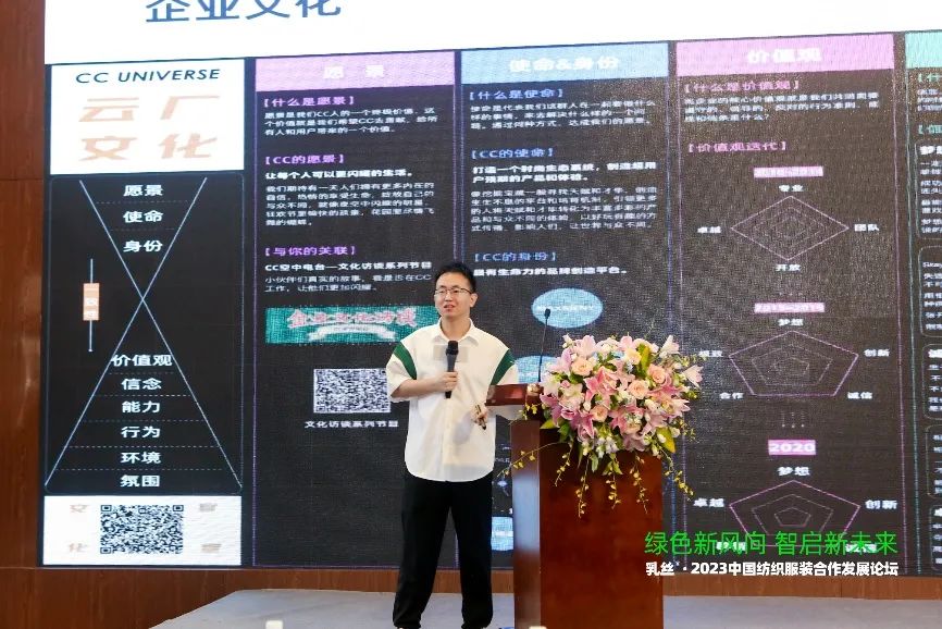 探析绿色智造之路,乳丝®•2023中国纺织服装合作发展论坛走进敦煌