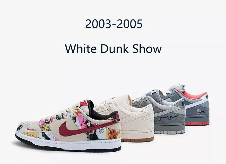 nikesbdunkhigh皇家系列,nikesbdunkhighelite