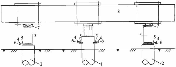 建筑地基基础规范gb50007-2011,建筑地基设计规范gb50007-2011