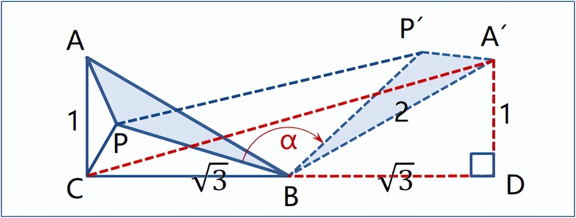 初中几何辅助线必背公式,初中几何辅助线模型讲解