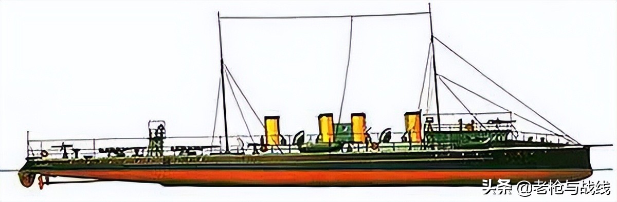 沙俄的诺维克级驱逐舰,沙俄海军驱逐舰级别