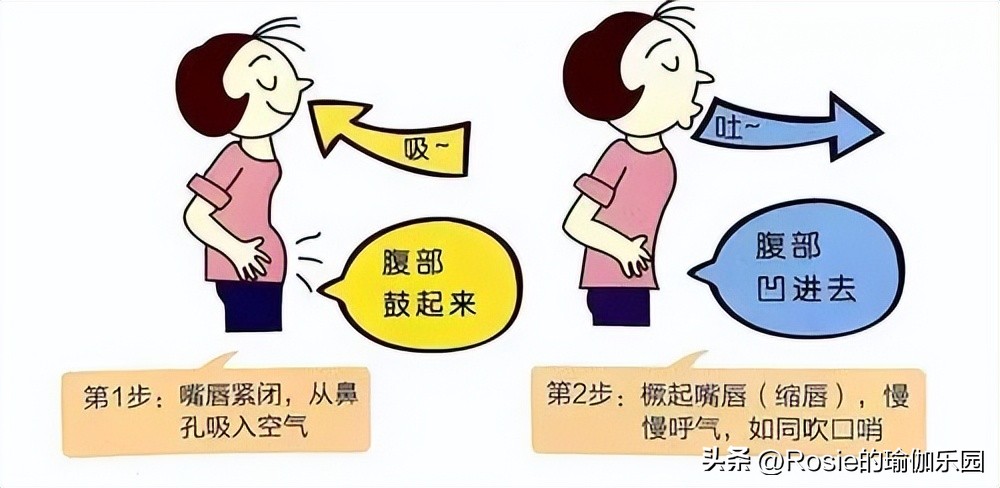 马伊琍扮戏妆甩发,马伊琍含胸驼背