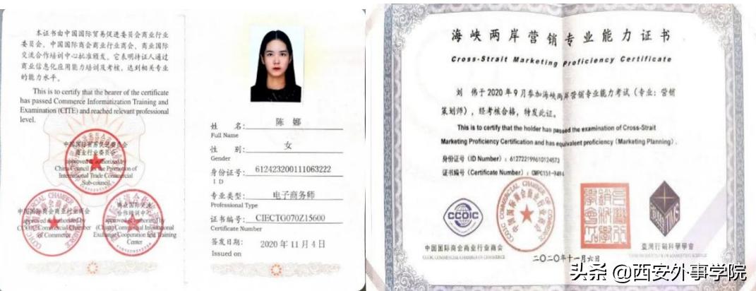 陕西工院市场营销专业的介绍,西安外事学院商学院在职研究生