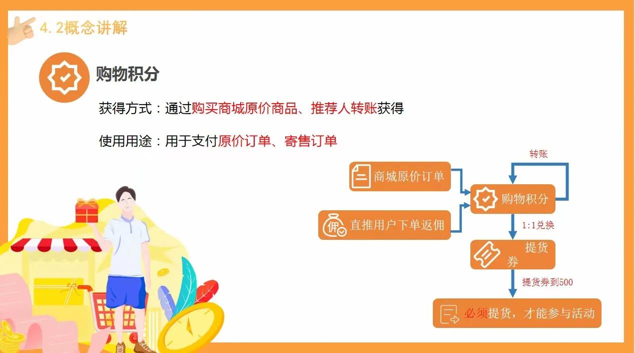 消费新模式消费新习惯消费新场景,新型消费商模式是什么