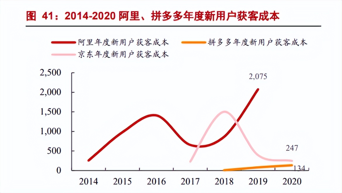 淘宝王者归来了吗,淘宝王者归来