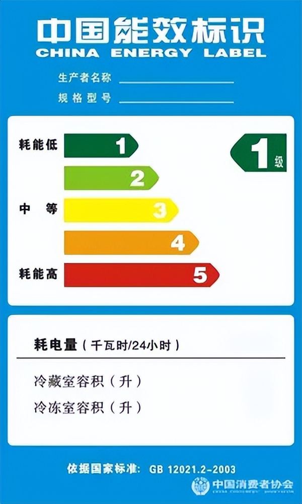 618冰箱什么样的好,618最值得购买的法式冰箱