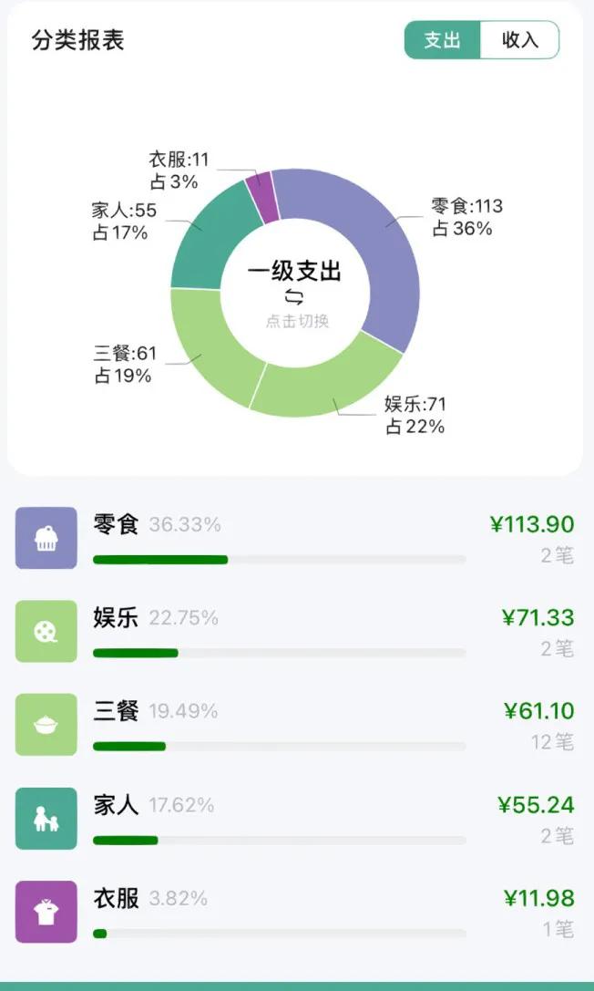 记账软件怎么分别记账,如果记账可以用什么软件