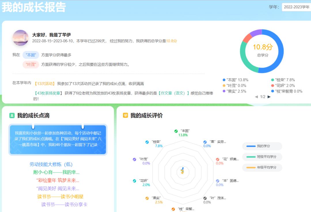 小学深化教育改革评价方案范例,教育评价改革与创新