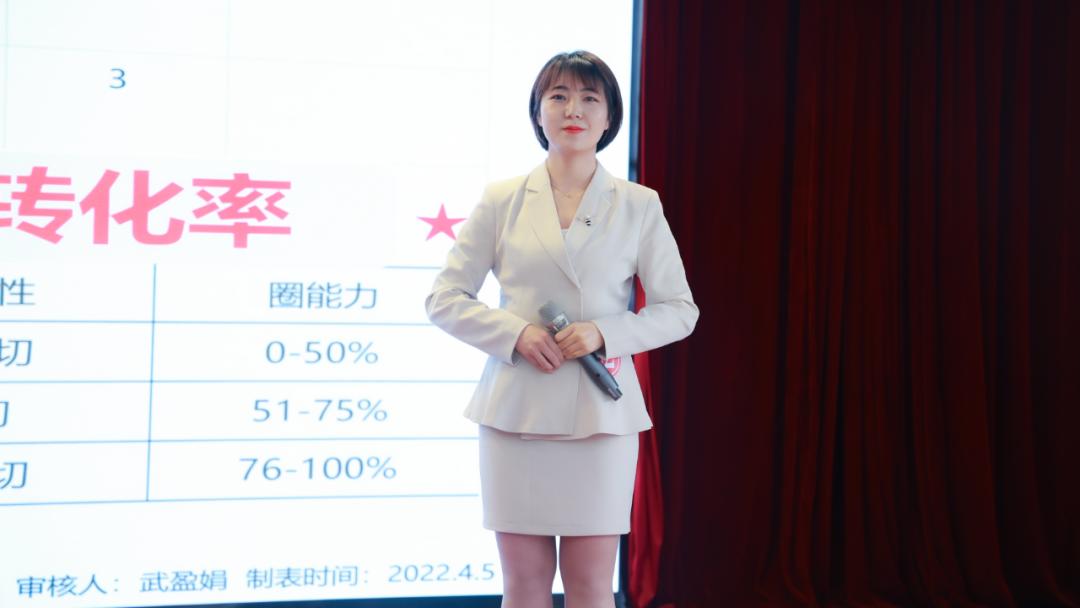 做“出圈”闪光青年！西安大兴医院举办“五四青年风采展”演讲赛