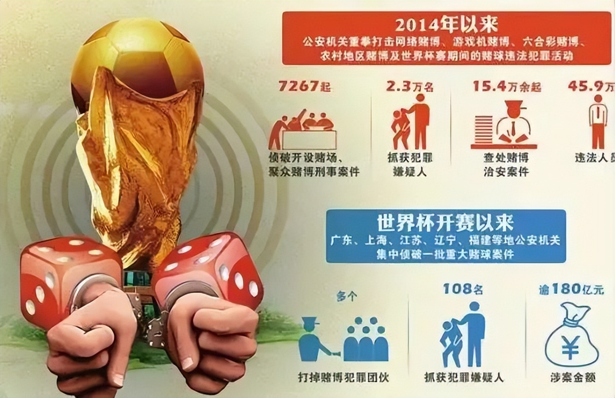 世界杯球赛输赢挣了多少,世界杯赌多大会被抓