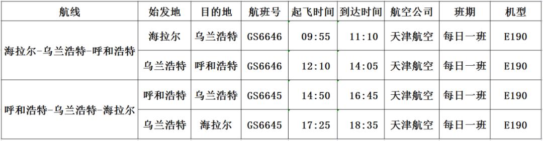 乌兰浩特机场2023航班时刻表,乌兰浩特机场航班班次