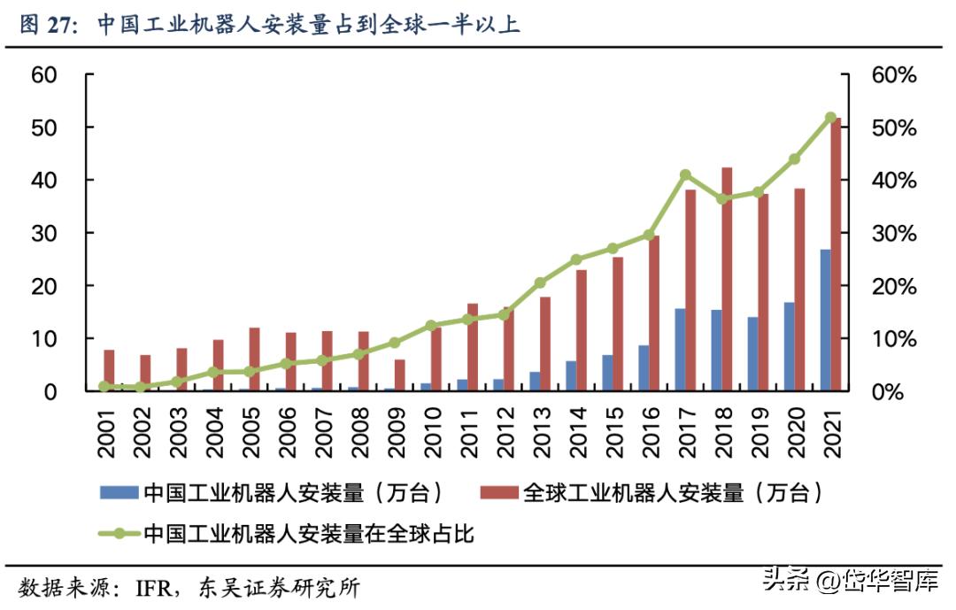 智能制造工业机器人龙头,双环传动嘉兴精密制造有限公司
