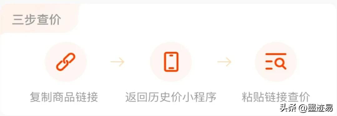 如何查看各大网购平台历史价格,电商平台怎么查询历史价格