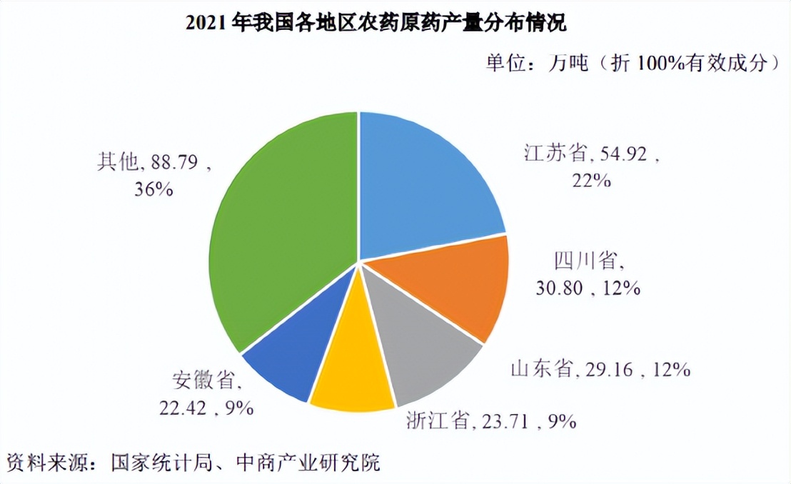 新股300688申购指南,新股301195申购