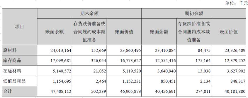 金龙鱼是怎样的鱼,深度解析金龙鱼