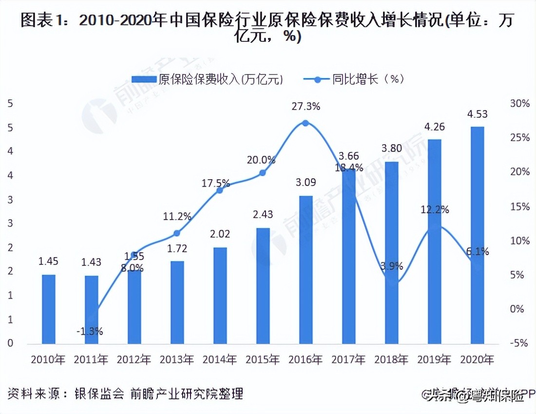 保险公司破产已购保单如何处理,保险公司破产保单纠纷
