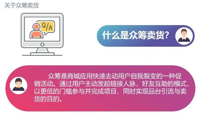 众筹卖货渠道怎么找,众筹卖货模式