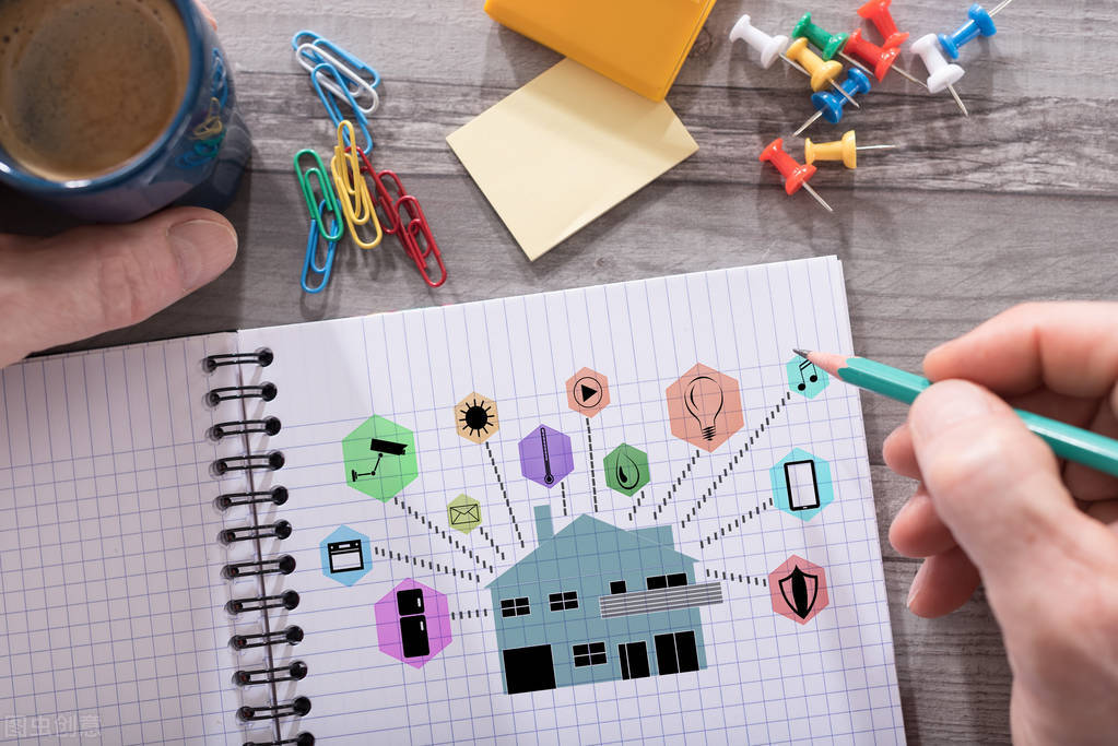 励志每日记事本,适合学习的记事本