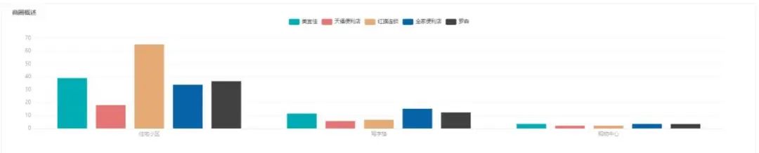 美宜佳“凶猛”扩店，一年半狂增门店近10000家