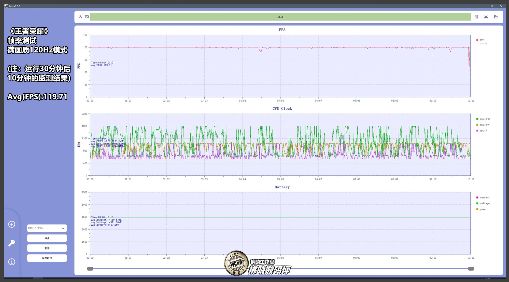 一加11手机全面分析,一加11概念版未来性能探索之作
