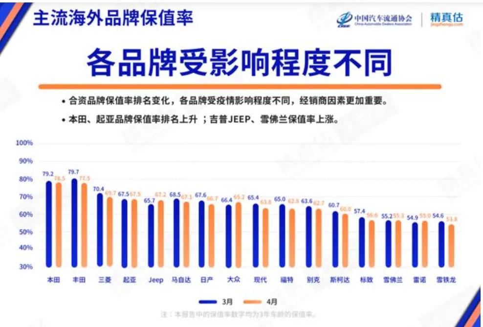 夏东评车领克09对比汉兰达,汉兰达和领克09碰撞测试