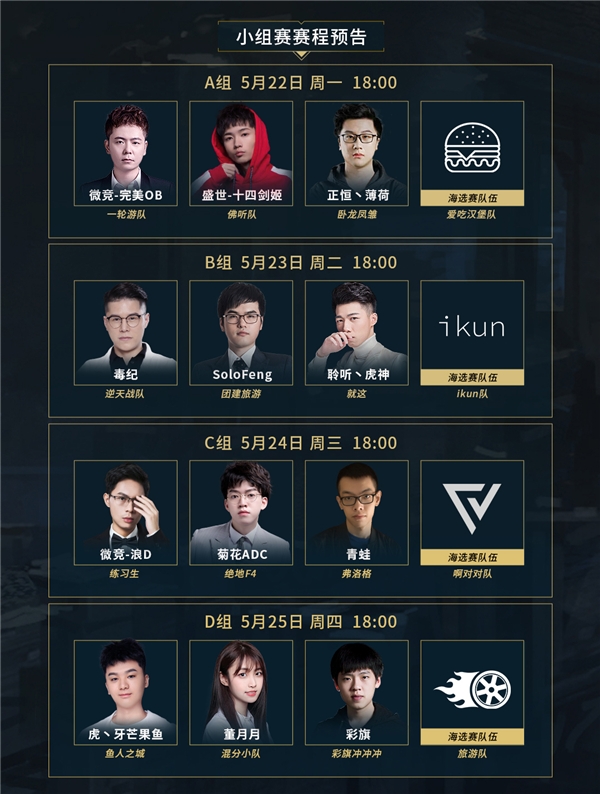 无畏赏金赛,金士顿头号玩家