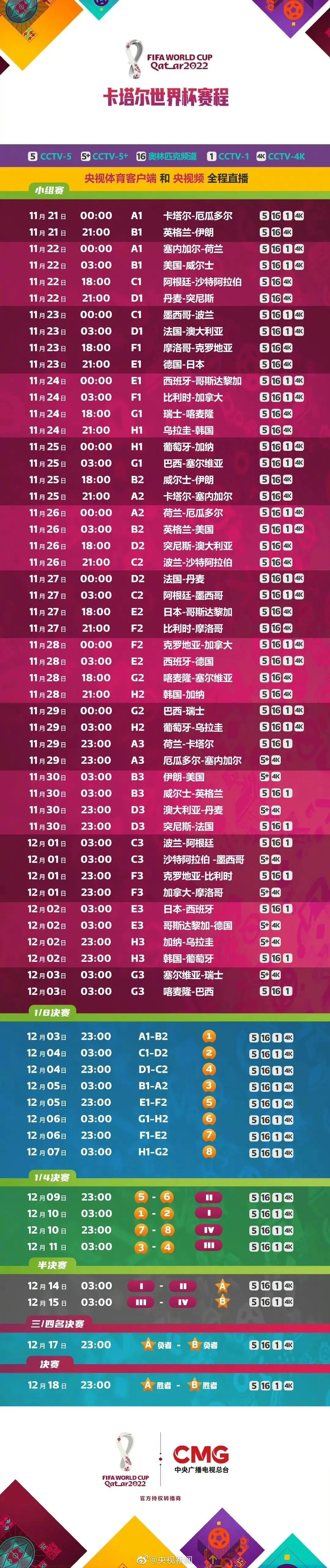 燃情世界杯畅嗨古村夜|安义古村群邀请你来看世界杯啦~