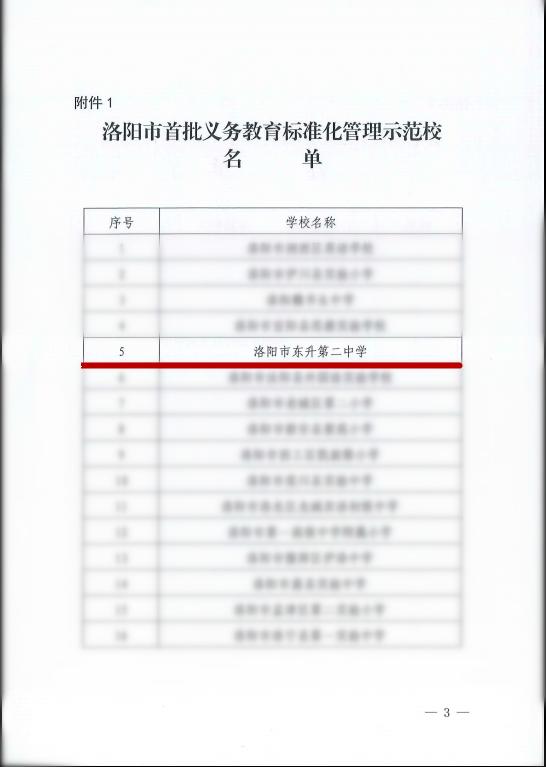 洛阳市东升二中是公立吗,东升二中在洛阳市哪个区