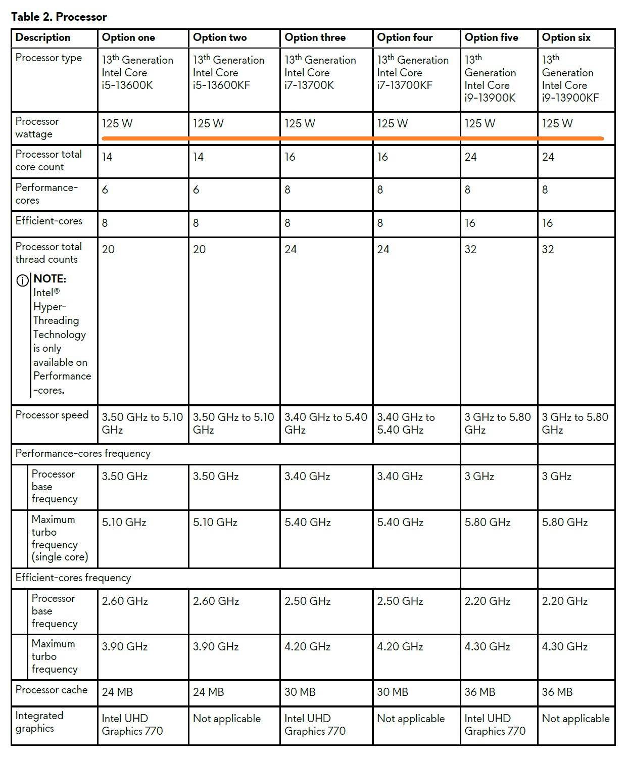 外星人alienwarer5和r4,alienware外星人aurorar11测试