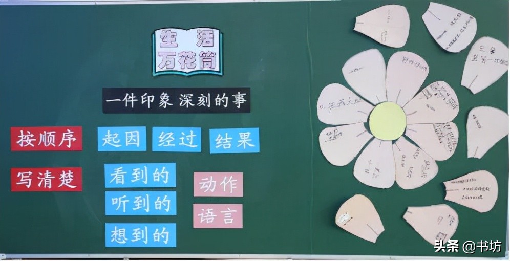 微展览|冉洋:《生活万花筒》课堂实录