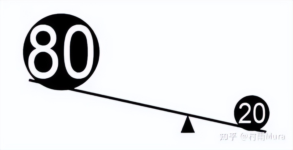 群晖nas如何给linux服务器备份,群晖nas怎么备份全部数据