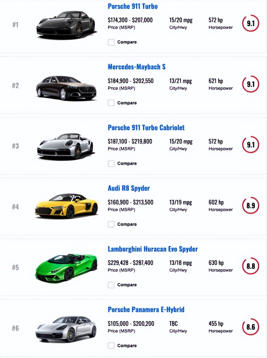 是的，NFT更像是一场*局骗**