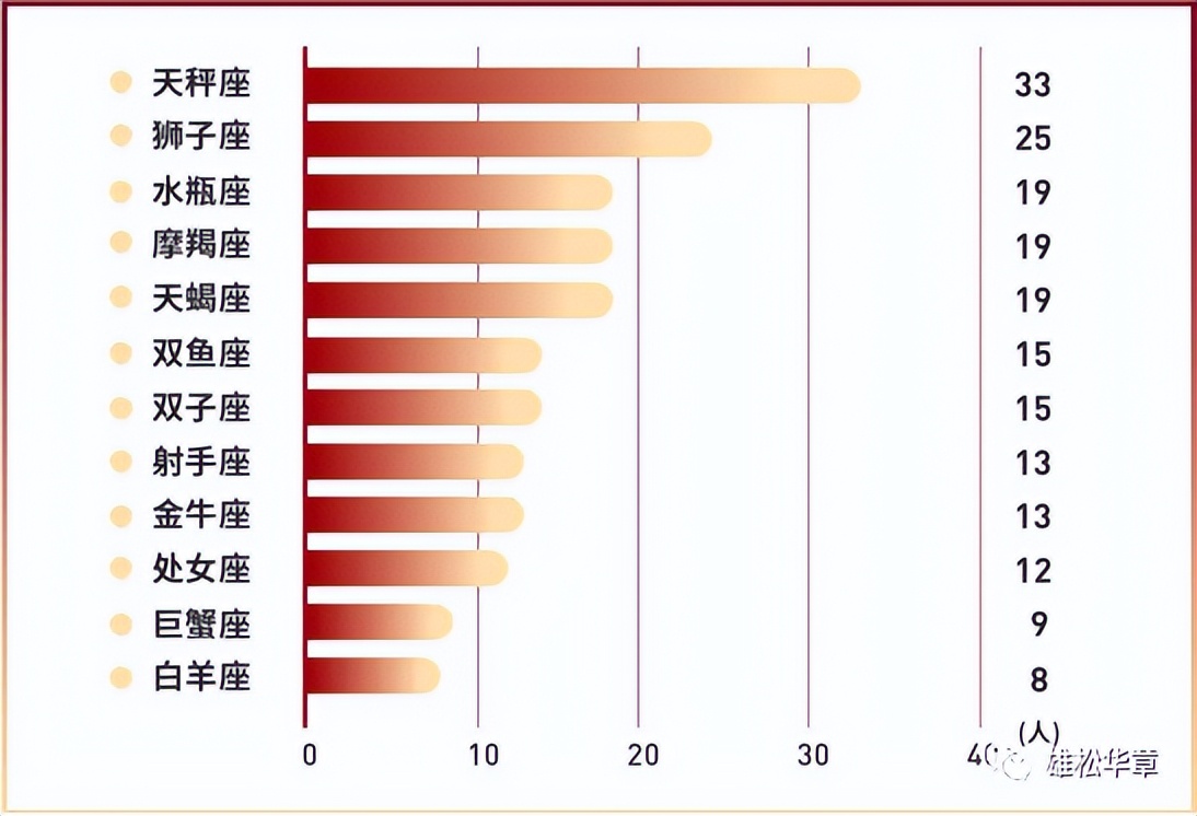 北大汇丰在职mba录取,北大汇丰mba2023年招生