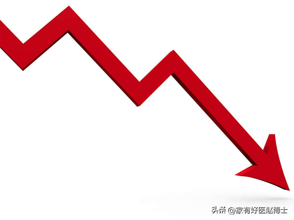 胰岛细胞治疗糖尿病最新方法,糖尿病患者保护心血管