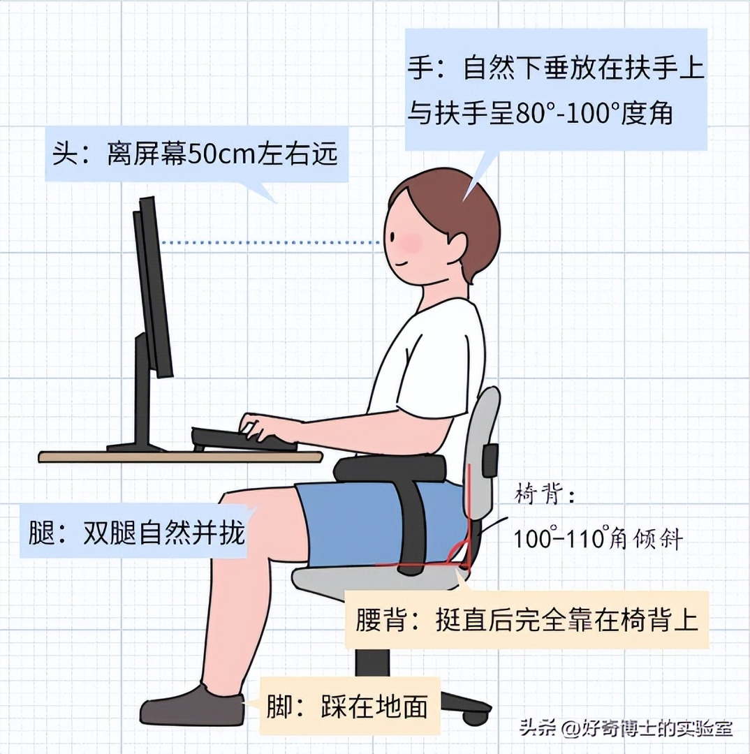 哪些姿势对腰部有损伤,哪种姿势对腰的伤害大